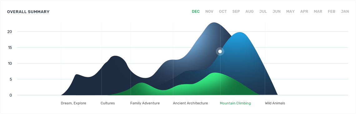 Home-4-Report-Graph-Image Home-4-Report-Graph-Image